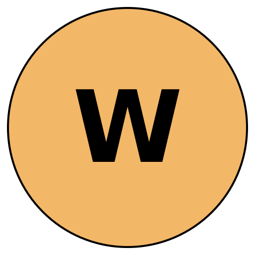 Wanderwise